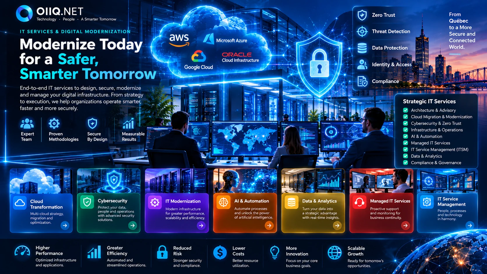 Cloud cybersecurity and IT modernization